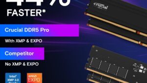 CP2K24G56C46U5 Crucial Pro RAM 48GB Kit DDR5 5600MHz CL46 Crucial Pro RAM 48GB Kit (2x24GB) DDR5 5600MHz (PC5 44800) CL46 1.1V XMP 3.0 & AMD EXPO Desktop Memory - RUGGED BLACK - CP2K24G56C46U5