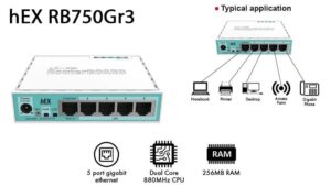 Mikrotik hEX RB750Gr3 5-port Ethernet Gigabit Router - Dual Core 880MHz CPU - 256MB RAM - microSD Slot  - WHITE Mikrotik 5-port Ethernet Gigabit Router