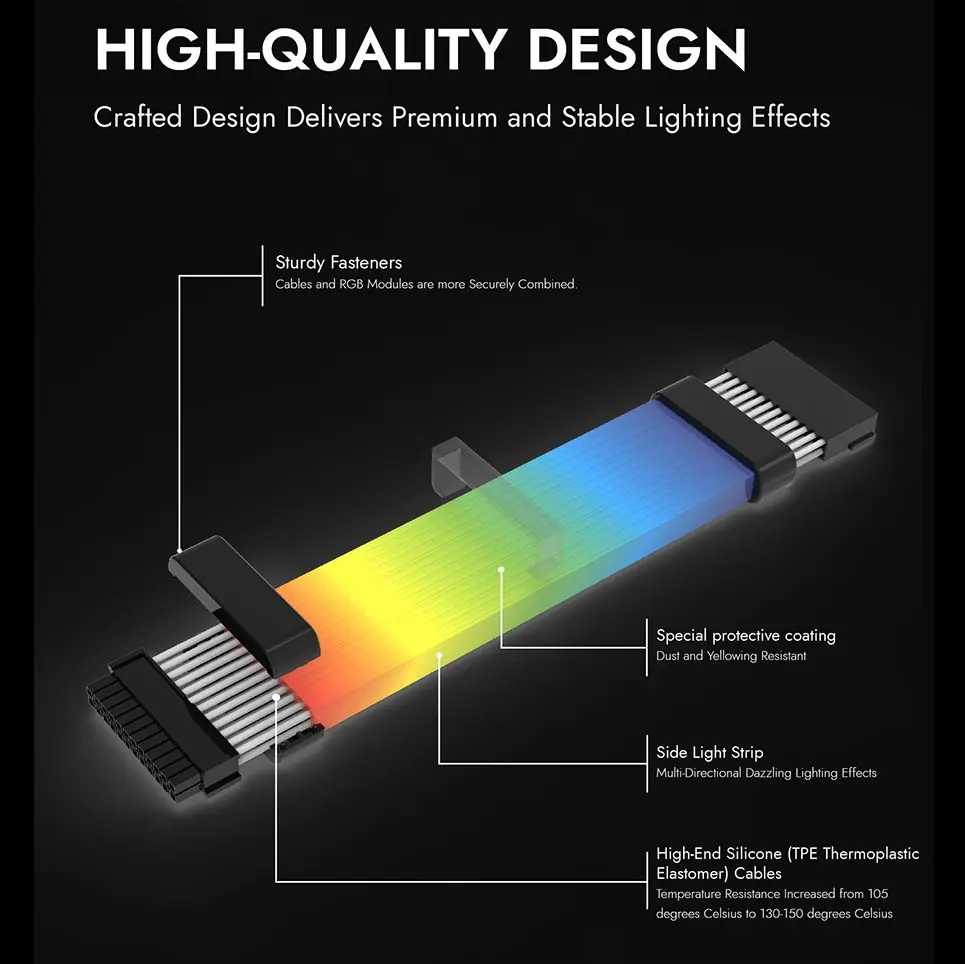 DF-EXT-ARGB-MB-LG01 ARGB 24PIN Motherboard Extension Cable 5V 3pin ARGB 24PIN Extension Cable  Addressable 5V 3pin Connectors Aura Sync for CPU PCI-e Double Side Cable Kit ; Ultra Flexible TPE/Silicon Cladding  ;Custom Power Supply Sleeve Extension for (Motherboard 24P)