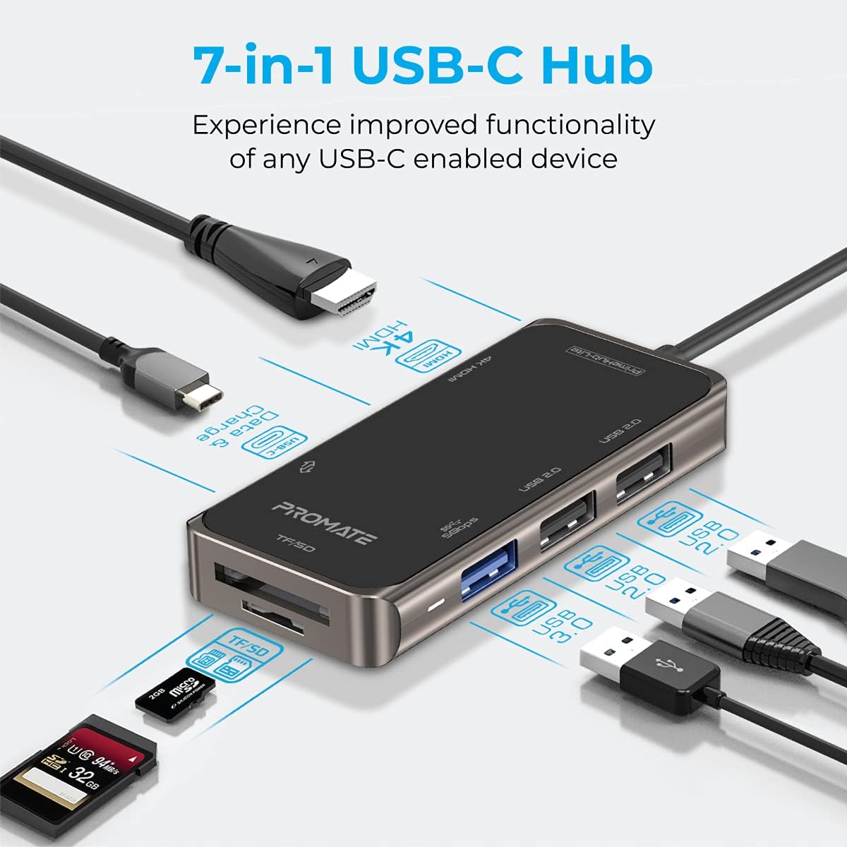 Promate USB-C Hub