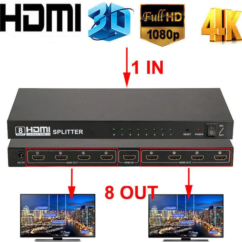 HDMI-SPLIT-8P-4K HDMI SPLITTER 8 PORT 4K*2K HDMI Switch 4K HDMI Splitter 1in 8 Out with Power Supply Adapter R19 8 Ports Hub Support 4K 3D Ultra HD 1080P HDCP for PS3 Blu Ray Player Apple TV HDTV