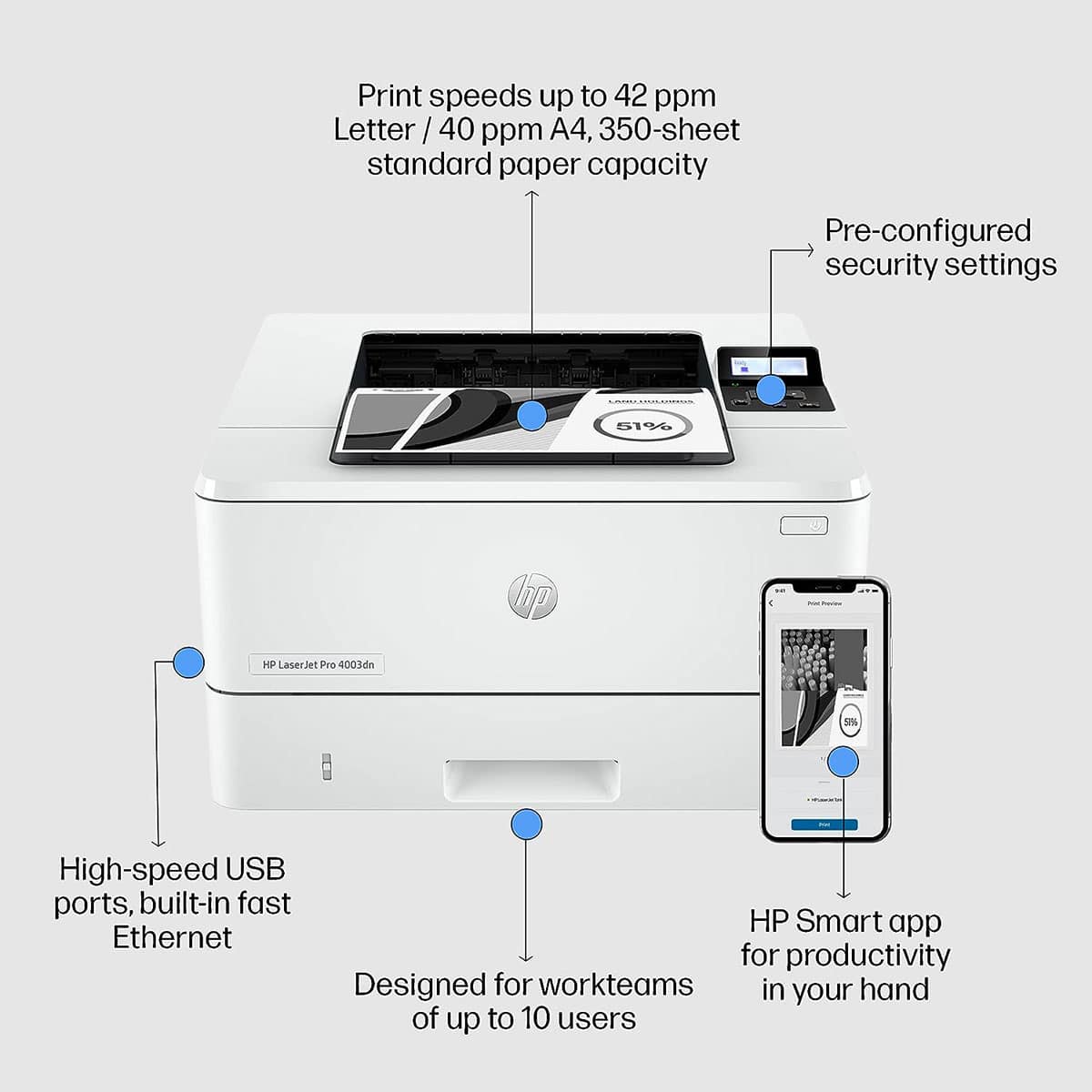 4003DN Pro 4003dn Monochrome Printer Duplex 40 ppm HP LaserJet Pro 4003dn Printer - Black & White Monochrome - Up to 40 ppm (A4) 1200 x 1200 dpi - Duplex 2 Sided Printing - HP Wolf Pro Security - Ethernet Port - Hi-Speed USB 2.0