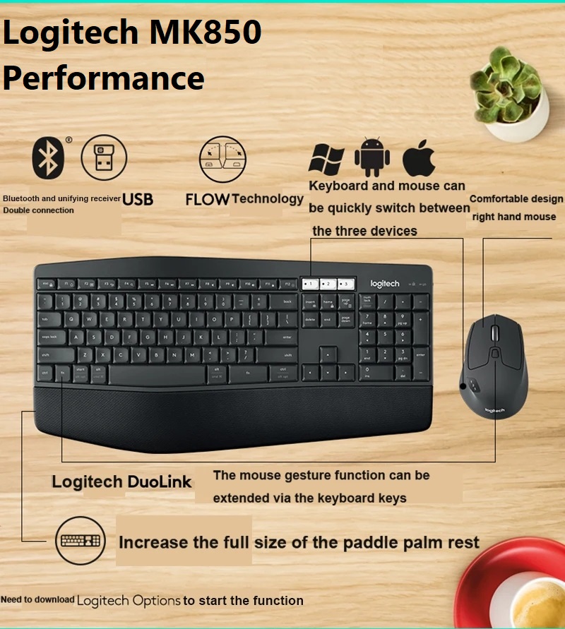 Logitech MK850 Performance Wireless Keyboard and Mouse Combo