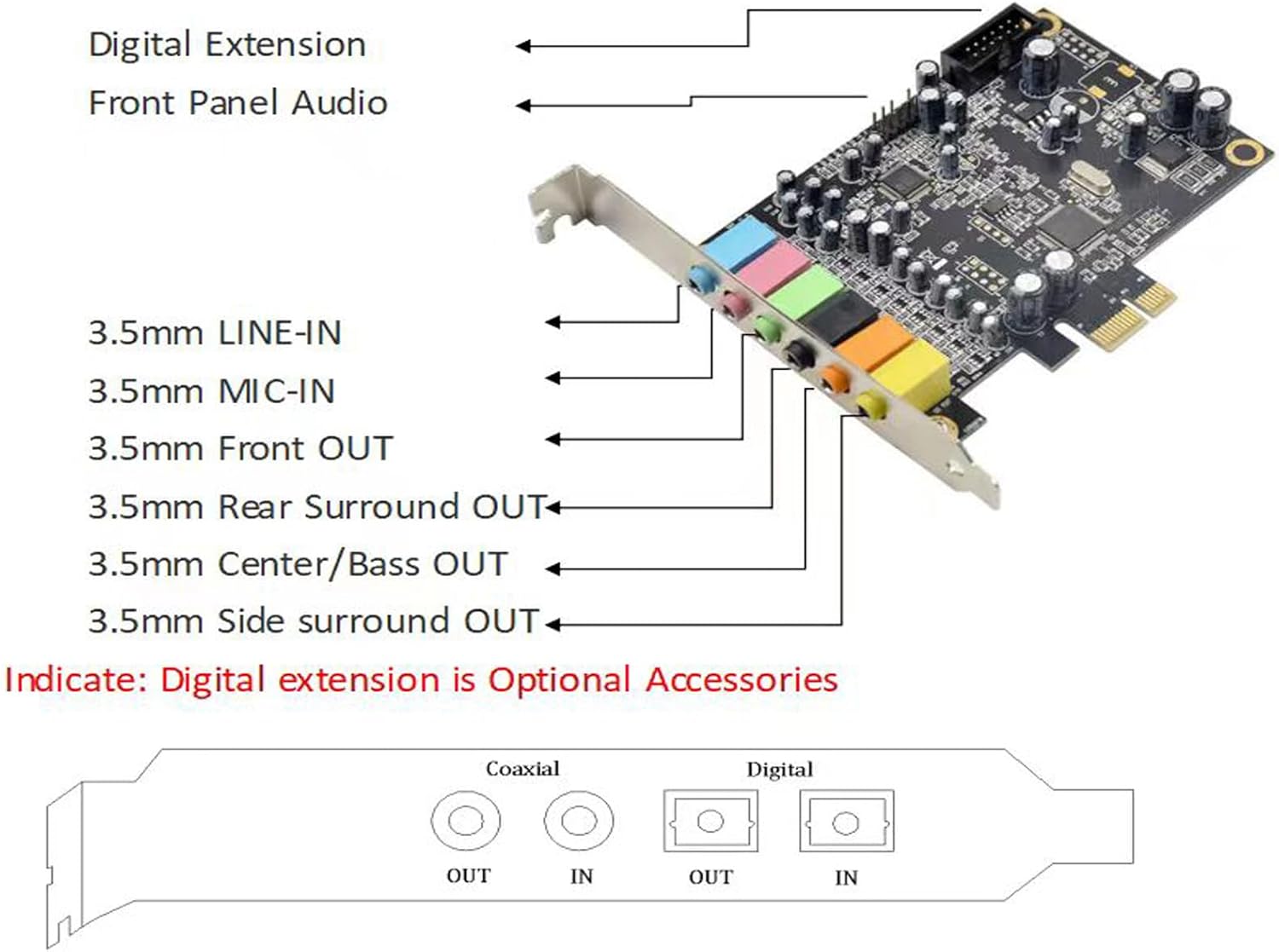 SPC093 PCIe 7.1 Chanel Sound Card CM8828 + CM9882A Compatible with 2.1/5.1 Stereo Surround Sound System Equipment