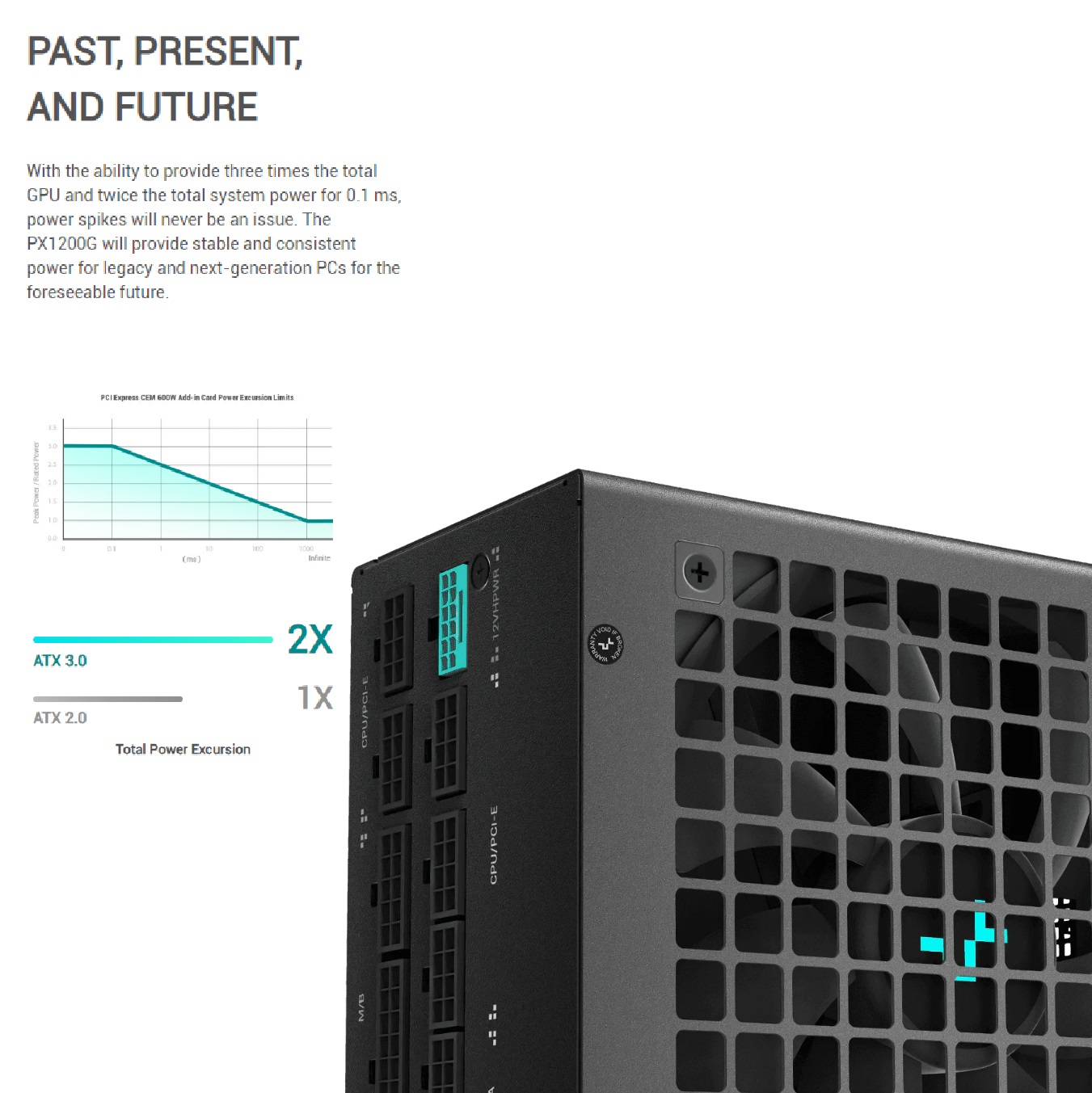 R-PXC00G-FC0B-EU PX1200G ATX 3 Power Supply 1200W 80 Plus Gold DeepCool PX1200G ATX 3.0 Power Supply 1200W 80 Plus Gold and Cybenetics Platinum Certified ; 1 x 12VHPWR + 2 x EPS + 3 x PCI-e ports ; Full Japanese 105C Capacitors ; with PCI-e Gen 5.0 12VHPWR Cable