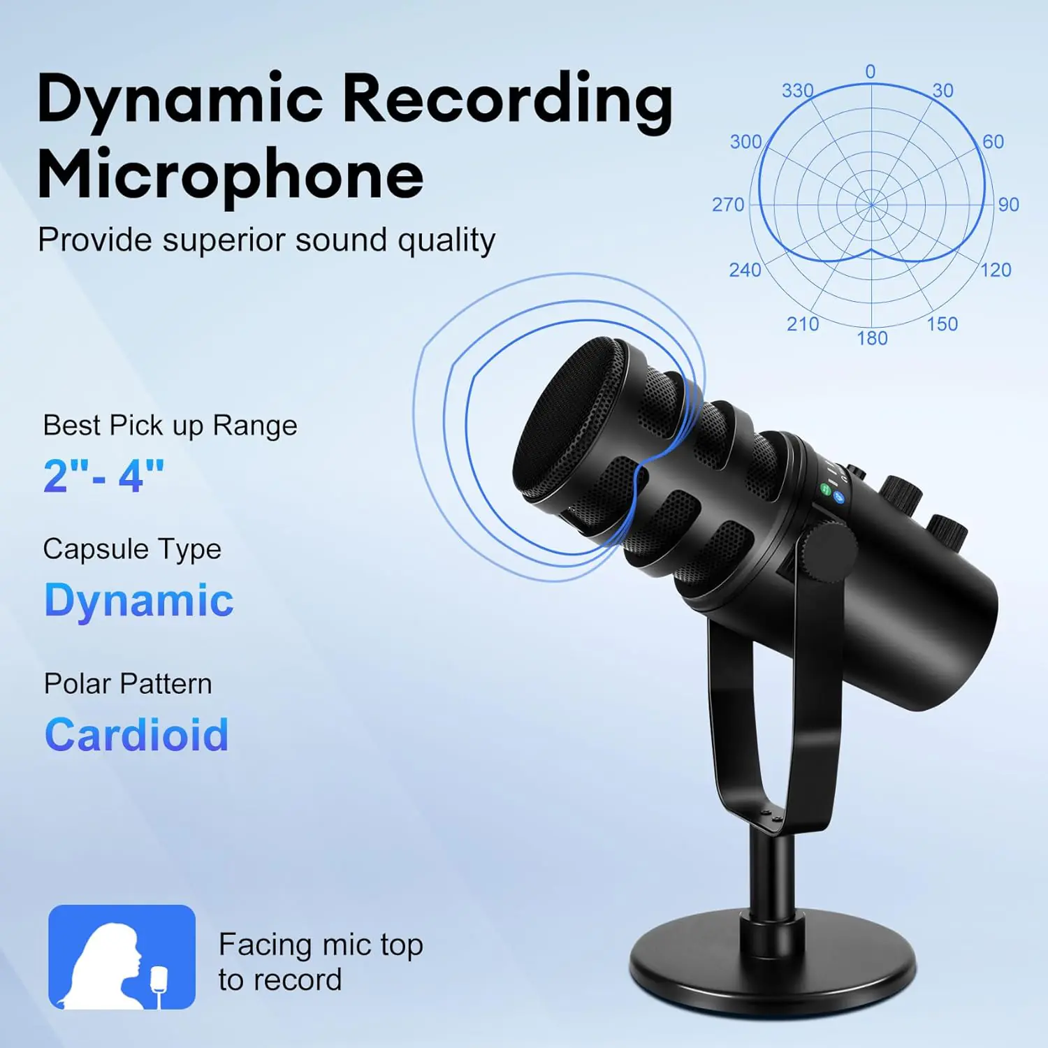 PRO-MIC-CAST XLR USB Dynamic Podcast Microphone with Stand Dynamic Microphone