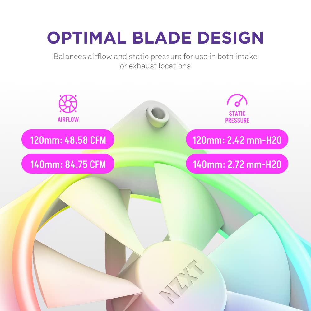 NZXT F120 RGB Duo - 120mm Dual-Sided RGB Fan – 20 Individually Addressable LEDs – Balanced Airflow and Static Pressure – Fluid Dynamic Bearing – PWM Control – Anti-Vibration Rubber Corners – White