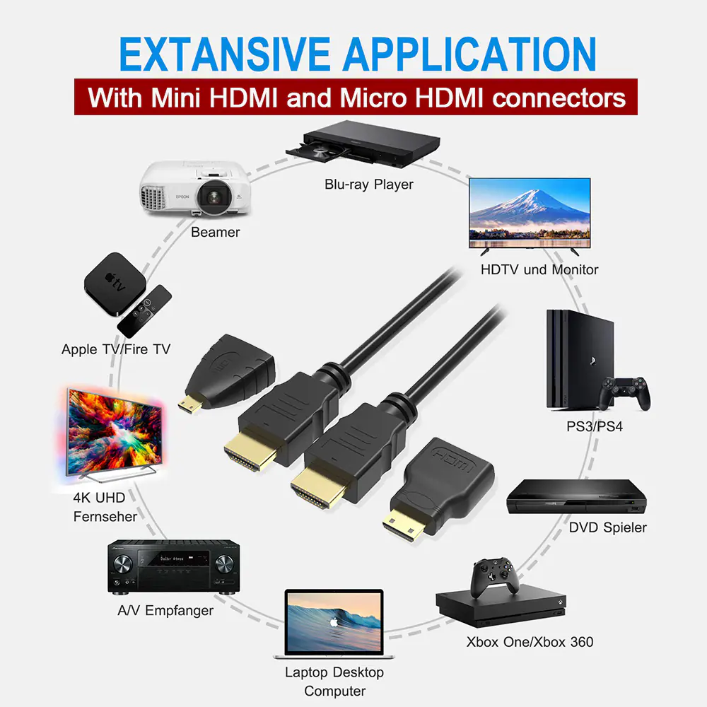 MICRO-MINI-HDMI HDMI to Mini Micro HDMI Cable Adapter 3-in-1 High Speed HDMI to Mini/Micro HDMI Gold-Plated Adapter Converter 1.5 meters Cable Kit Compatible with HDTV/Tablet/PC/Computer/Xbox 360/PS4/PS3/1080P Mobile Camera/DV Home Theater 